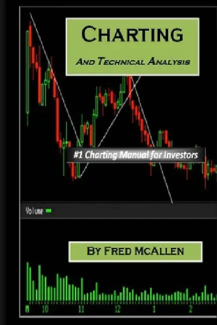 Charting and Technical Analysis by Fred McAllen