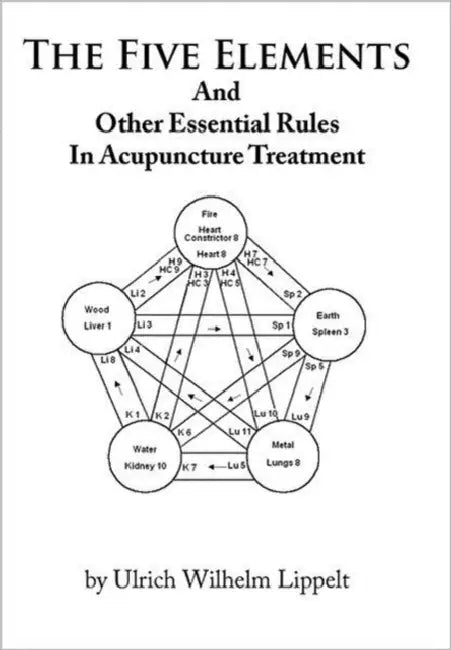 The Five Elements And Other Essential Rules In Acupuncture Treatment by Ulrich Wilhelm Lippelt