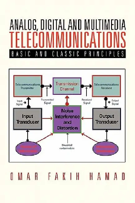 Analog, Digital and Multimedia Telecommunications: Basic and Classic Principles by Omar Fakih Hamad