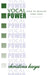 Vocal Power: How to Develop Your Voice by Christina Kaya