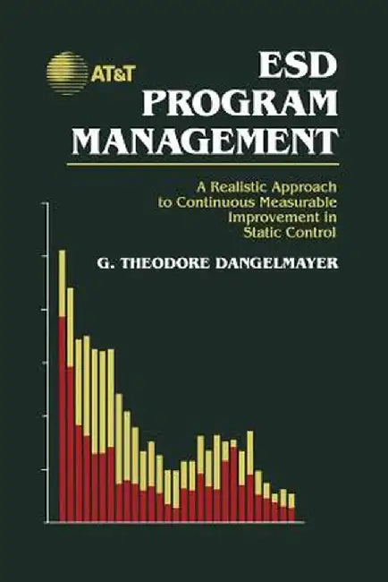 Esd Program Management: A Realistic Approach to Continuous Measurable Improvement in Static Control by G. Theodore Dangelmayer