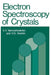 Electron Spectroscopy of Crystals by V. Nemoshkalenko