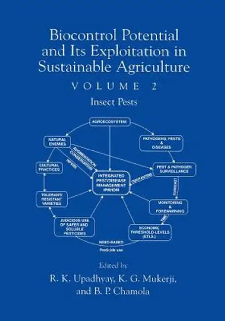 Biocontrol Potential and Its Exploitation in Sustainable Agriculture: Volume 2: Insect Pests by Rajeev K. Upadhyay