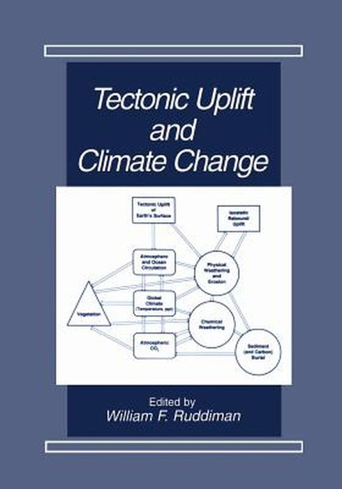 Tectonic Uplift and Climate Change by William F. Ruddiman