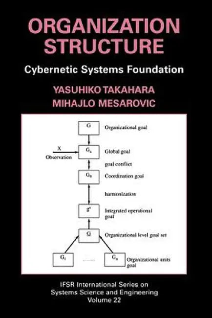 Organization Structure: Cybernetic Systems Foundation by Yasuhiko Takahara