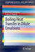 Boiling Heat Transfer in Dilute Emulsions by Matthew Lind Roesle
