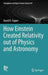 How Einstein Created Relativity Out of Physics and Astronomy by David Topper