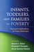 Infants, Toddlers, and Families in Poverty: Research Implications for Early Child Care by Samuel L. Odom
