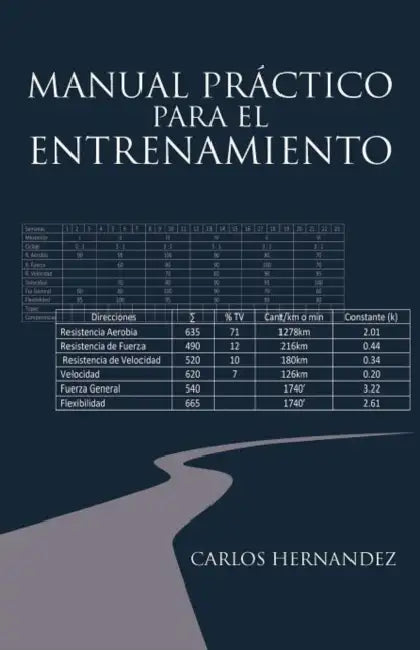 Manual Practico Para El Entrenamiento by Carlos Hernandez
