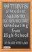 99 Things a Student Needs to Learn before Graduating from High School by Mary Stefano