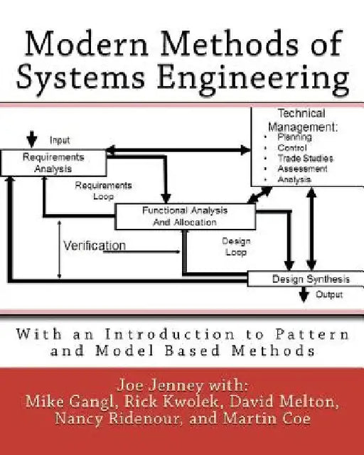 Modern Methods of Systems Engineering: With an Introduction to Pattern and Model Based Methods by Mike Gangl