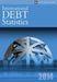 International Debt Statistics 2014 by World Bank