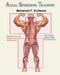 Axial Strength Training: Essentials of Weightlifting Strength Training by Mohamed F. El-Hewie