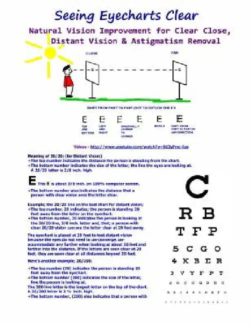 Seeing Eyecharts Clear - Natural Vision Improvement for Clear Close, Distant Vision: & Astigmatism Removal by William H. Bates