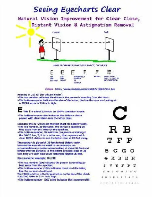 Seeing Eyecharts Clear-Natural Vision Improvement for Clear Close, Distant Vision: & Astigmatism Removal (Black & White Edition) by William H. Bates