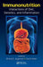 Immunonutrition: Interactions of Diet, Genetics, and Inflammation by Bharat B. Aggarwal