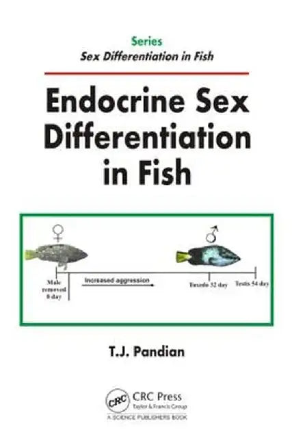 Endocrine Sex Differentiation in Fish by T. J. Pandian