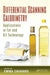 Differential Scanning Calorimetry: Applications in Fat and Oil Technology by Emma Chiavaro