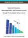 Industrial Dynamics, Innovation Policy, and Economic Growth through Technological Advancements by I. Hakan Yetkiner, M. Teoman Pamukcu, Erkan Erdil