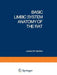 Basic Limbic System Anatomy of the Rat by Leonard Hamilton