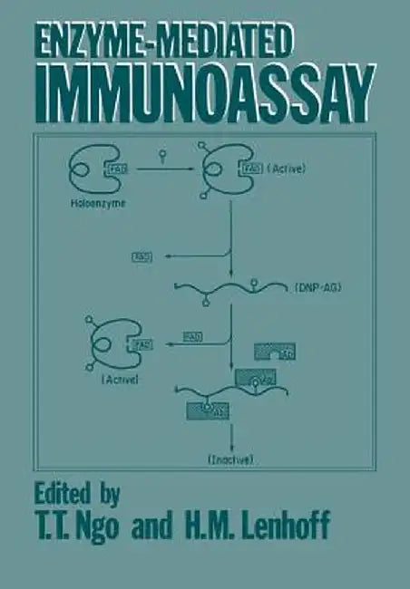 Enzyme-Mediated Immunoassay by H. M. Lenhoff