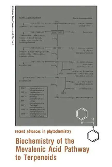 Biochemistry of the Mevalonic Acid Pathway to Terpenoids by G. H. Neil Towers