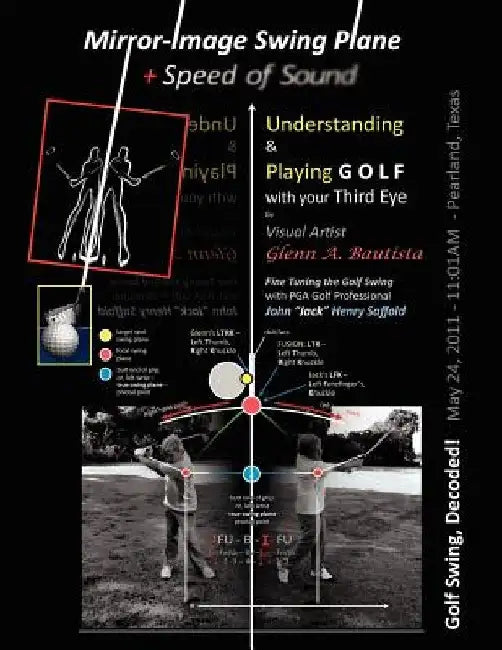 Mirror-Image Swing Plane: Understanding and Playing GOLF with your Third Eye by Glenn A. Bautista