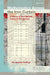 Mathematics Across Iron Curtain A History of Algebraic Theory of Semigroups by Christopher Hollings