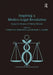 Inspiring a Medico-Legal Revolution: Essays in Honour of Sheila McLean by Pamela R. Ferguson