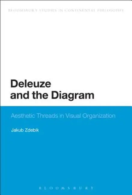 Deleuze and the Diagram: Aesthetic Threads in Visual Organization by Jakub Zdebik