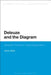 Deleuze and the Diagram: Aesthetic Threads in Visual Organization by Jakub Zdebik
