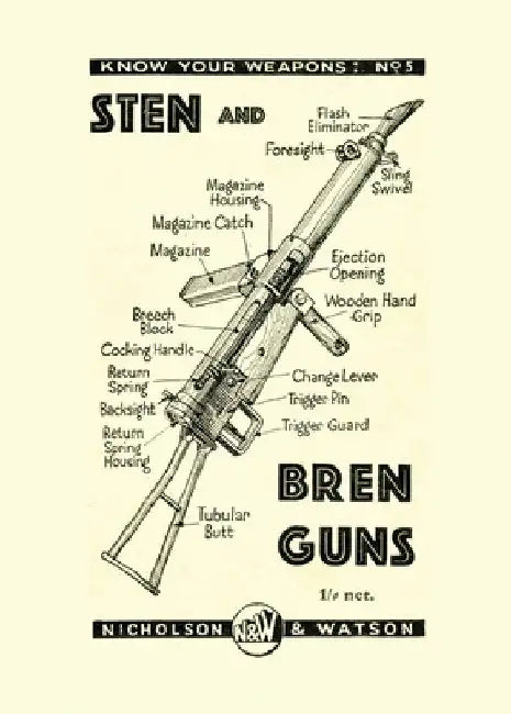 Sten and Bren Guns by Anon