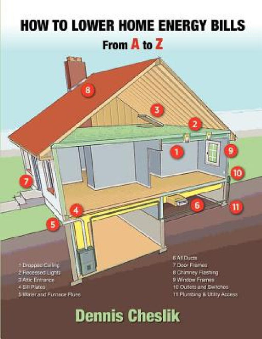 How to Lower Home Energy Bills: From A to Z: Easy to Use Illustrated Guide to Lower Home Energy Bills by Dennis Cheslik