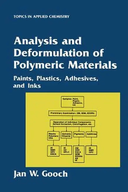 Analysis and Deformulation of Polymeric Materials: Paints, Plastics, Adhesives, and Inks by Jan W. Gooch