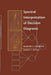 Spectral Interpretation of Decision Diagrams by Radomir Stankovic