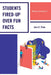 Students Fired-Up Over Fun Facts: Making Learning Fun by Jane C. Flinn