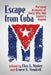 Escape from Cuba: Personal Accounts of Those Who Fled Castro's Regime by Eloy L. Nuñez