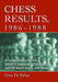 Chess Results, 1986-1988: A Comprehensive Record with 843 Tournament Crosstables and 130 Match Scores, with Sources by Gino Di Felice