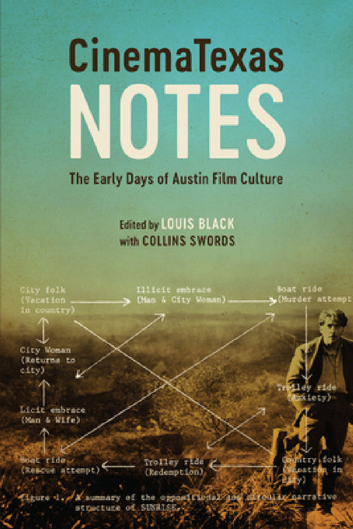 CinemaTexas Notes: The Early Days of Austin Film Culture by Louis Black, Collins Swords