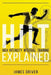 HIIT - High Intensity Interval Training Explained by James Driver