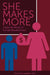 She Makes More-Inside the Minds of Female Breadwinners by Dawn Delavallade
