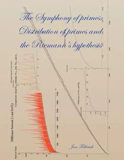 The Symphony of Primes, Distribution of Primes and Riemann's Hypothesis by Jan Feliksiak