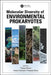 Molecular Diversity of Environmental Prokaryotes by Amaro Emiliano Trindade Silva