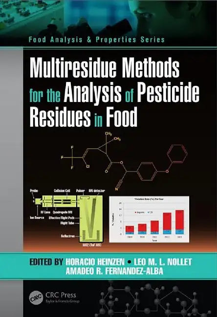 Multiresidue Methods for the Analysis of Pesticide Residues in Food by Leo M.L. Nollet, Amadeo R. Fernandez-Alba