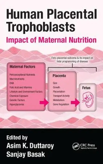 Human Placental Trophoblasts: Impact of Maternal Nutrition by Asim K. Duttaroy