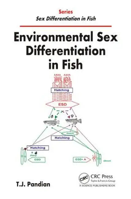 Environmental Sex Differentiation in Fish by T. J. Pandian