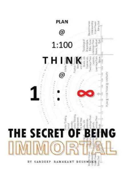 Plan @ 1: 100 Think @ 1: Infinity: The Secret of Being Immortal by Sandeep Deshmukh