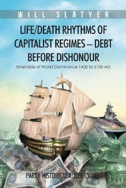 Life/Death Rhythms of Capitalist Regimes - Debt Before Dishonour: Part I Historical Ruler Cycles by Will Slatyer