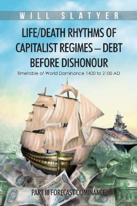 Life/Death Rhythms of Capitalist Regimes - Debt Before Dishonour: Part III Forecast Dominance by Will Slatyer