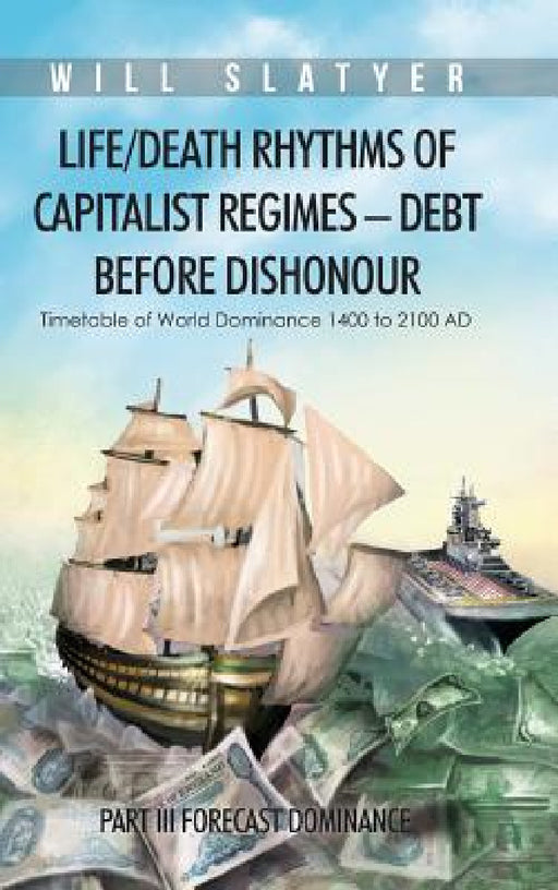 Life/Death Rhythms of Capitalist Regimes - Debt Before Dishonour: Part III Forecast Dominance by Will Slatyer